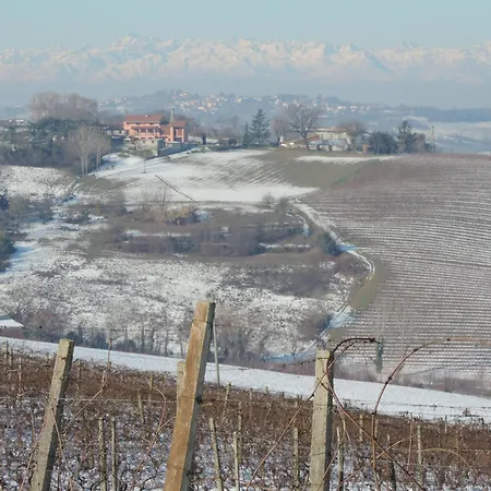 Casa Della Nonna Апартаменты *